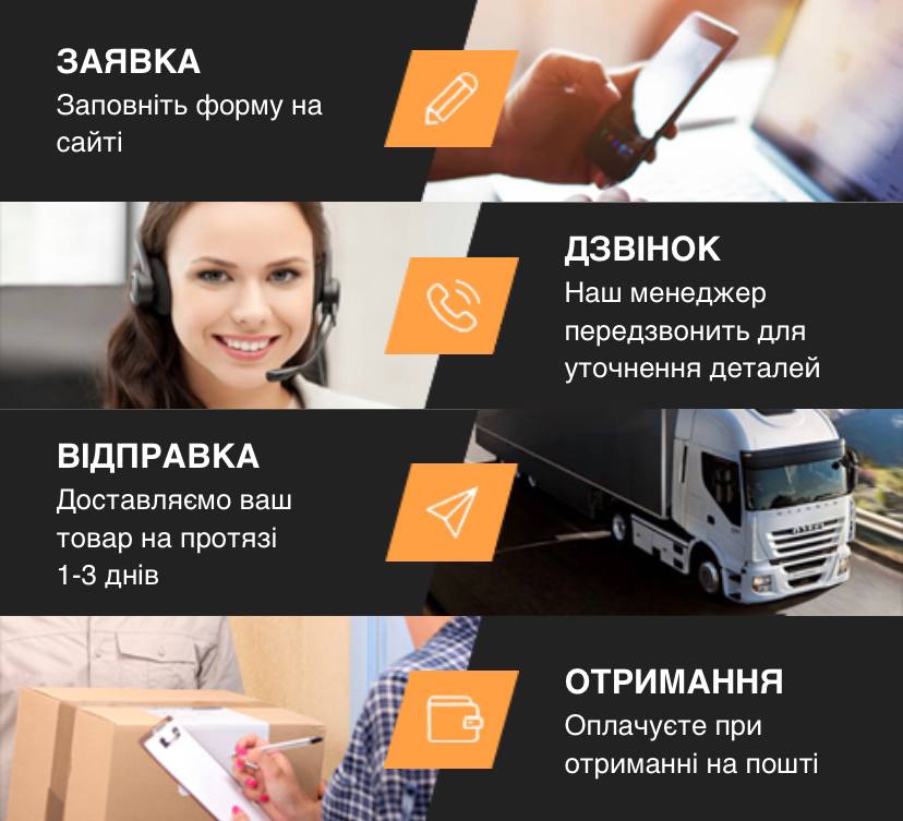 Доставка та оплата